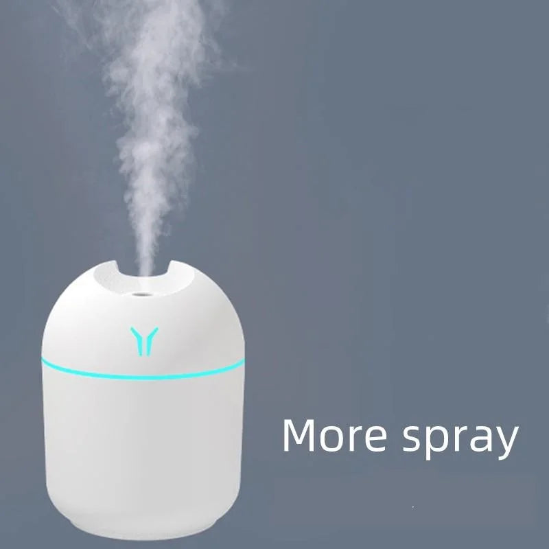 Mini Humidificateur